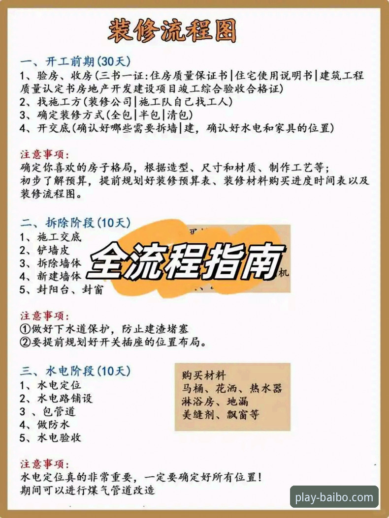 百博官网体验如何？新手一探究竟的全流程指南