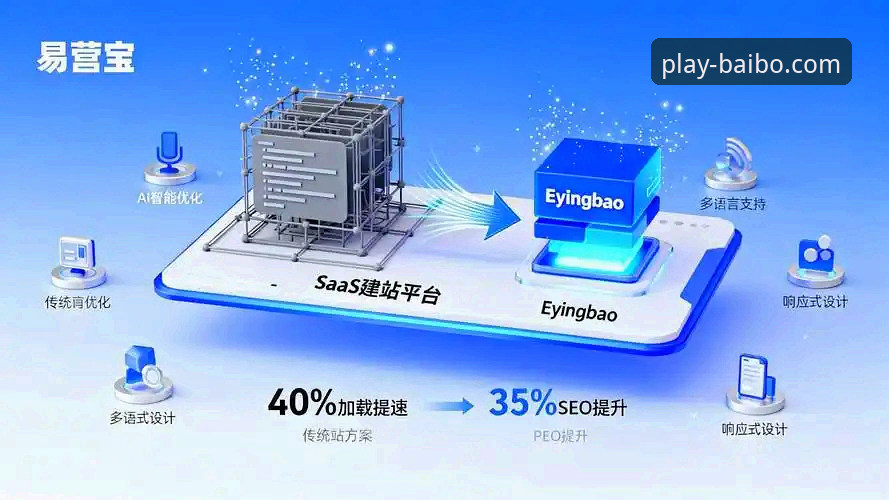 百博官网网页版vs手机版：新手该选哪个入口？实测对比告诉你答案