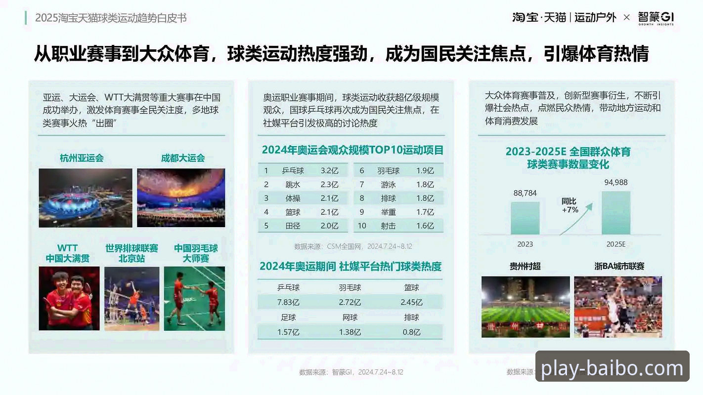 百博官网评价怎么样 百博体育平台深度评测:从用户口碑到功能体验的全方位分析